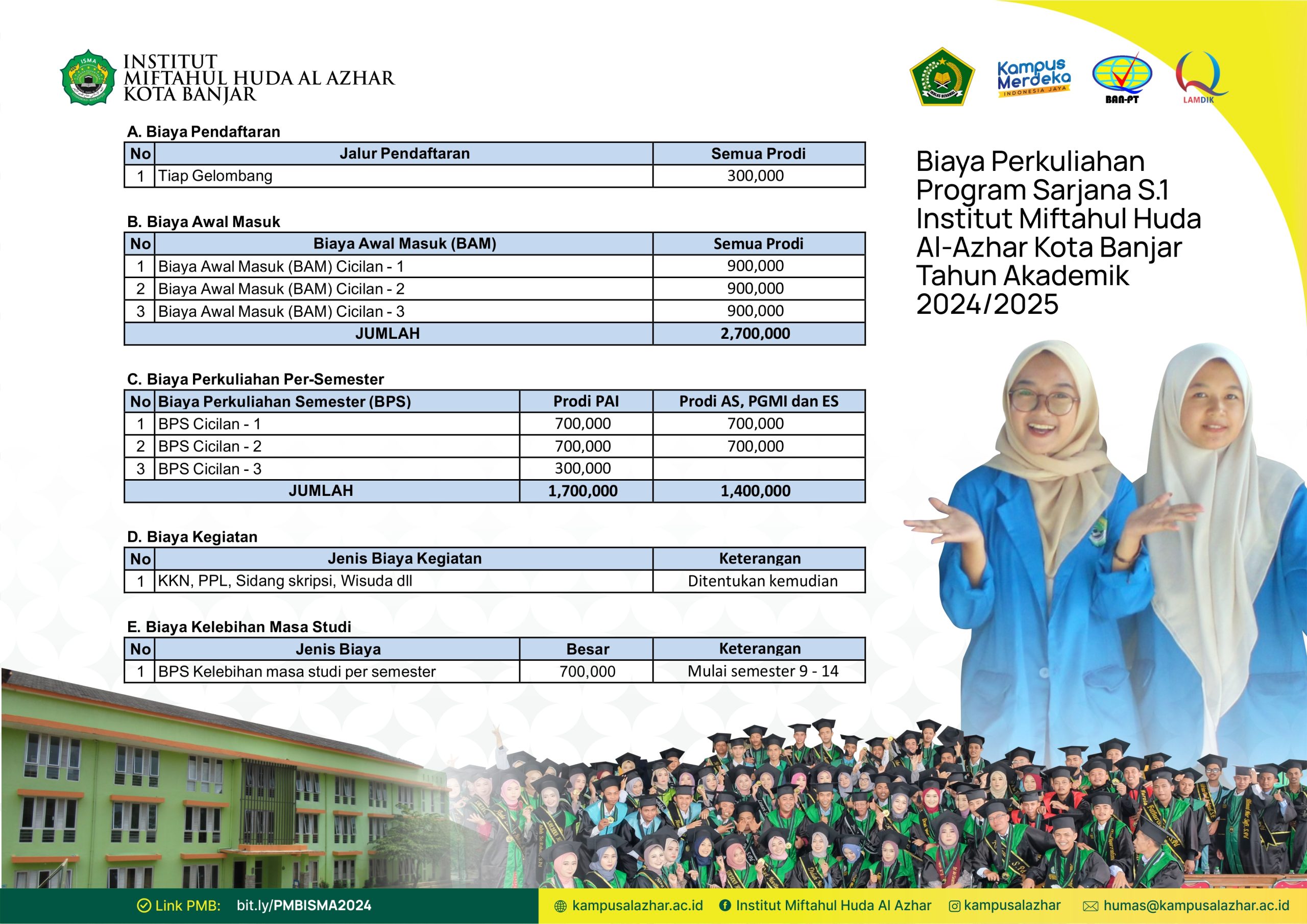 Info Biaya PMB IMA Kota Banjar TH. Akademik 2024/2025